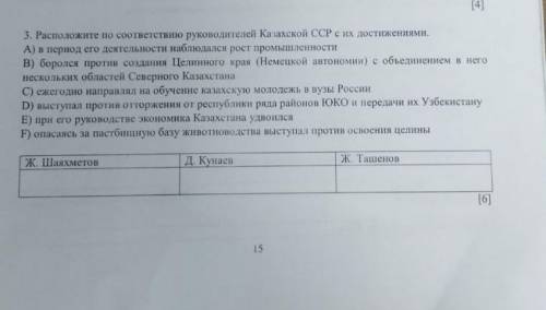 Расположите по соответствии руководителей Казахстанской ССР с их достижения