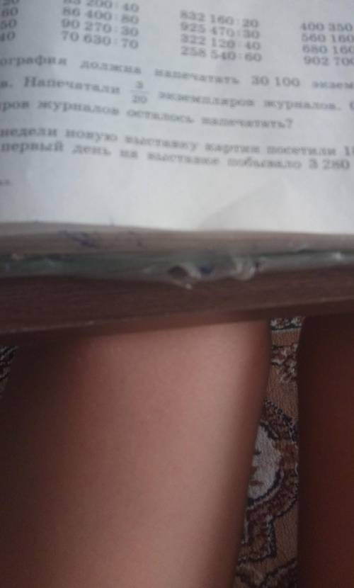 За 3 недели новую выставку картин посетили 18 140 человек