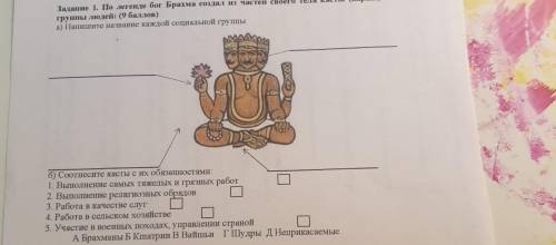 Запишите название каждой социальной группы.УМОЛЯЮ