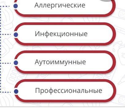 Предложите и обоснуйте не менее двух мер профилактики заболеваний       дыхательных путей, вызываемы