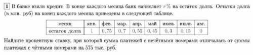 В банке взяли кредит. В конце каждого месяца банк начисляет r% на остаток долга. Остатки долга (в мл