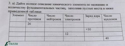 3. а) Дайте полное описание химического элемента по названию и количеству фундаментальных частиц, за
