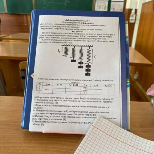 А) Определите массу грузов в каждом опыте. Результат запишите в таблицу. [2] В) Вычислите силу тяжес