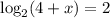 \log_2(4+x)=2