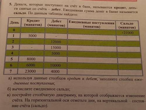 Правильный и понятный ответ С ОБЪЯСНЕНИЕМ сделаю лучшим.