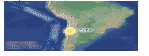 Используя рисунок , охарактеризуйте климат побережья материка Южной Америки. а. Определите климатооб