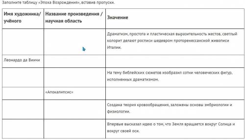 нужно вставить в пропуски имена , его изобретения и тд .
