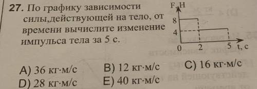 По графику зависимости силы,действующей на тело, от времени вычислите изменение импульса тела за 5 с