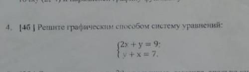 с сочем.Еще с двумя грфиками под каждое уравнение