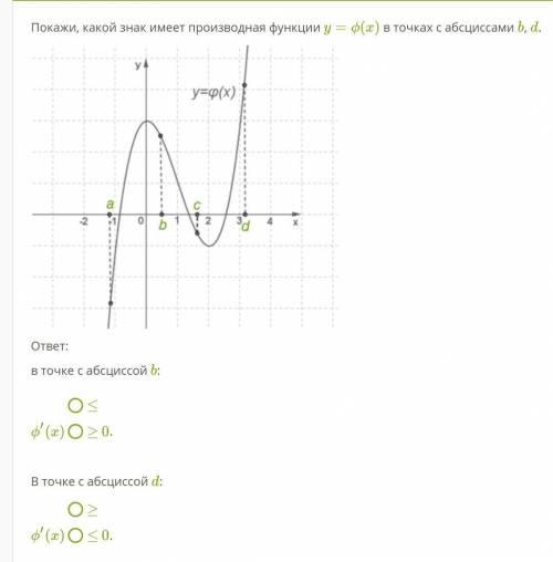 Покажи, какой знак имеет производная функции y=ϕ(x) в точках с абсциссами b, d.