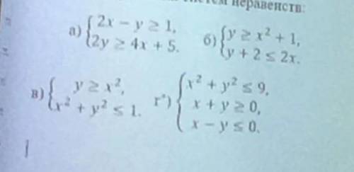 Изобразите на координатной плоскости множество решений систем неравенство