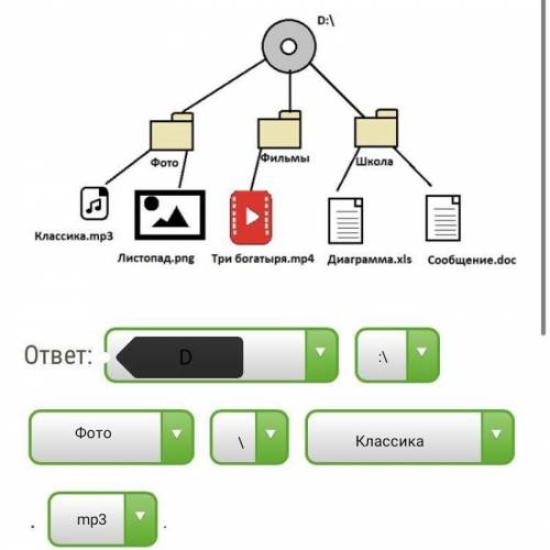 ’Составь полное имя файла . дано дерево каталогов ,составьте полное имя файла Классика.mp3