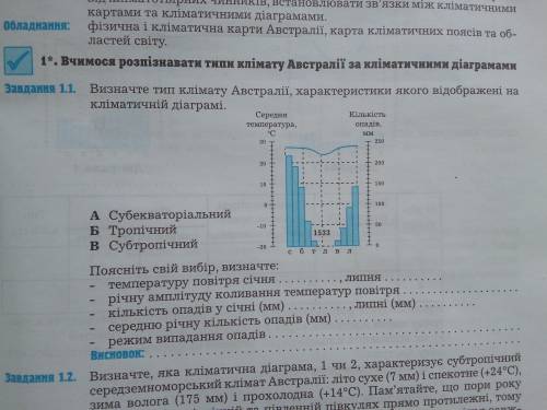 Завдання 1.1 до іть географія ів