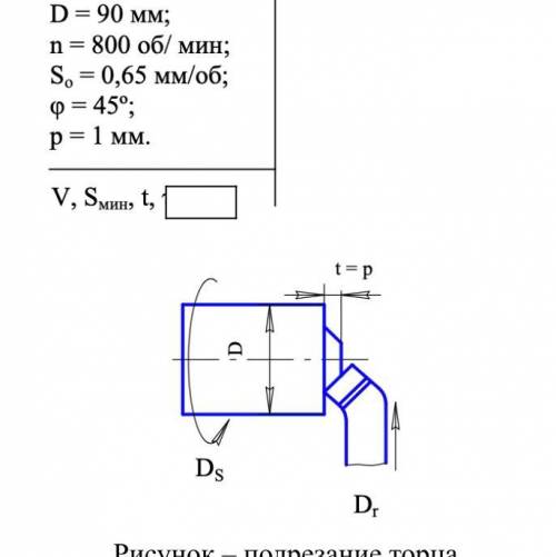 Задача № 1 Определите скорость резания V, минутную подачу Sмин и глубину резания t при подрезании сп