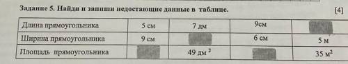 Задание 5. Найди и запиши недостающие данные в таблице