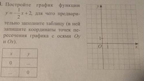 , что записать в таблицу ниже на фото?