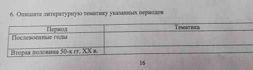 6. Опишите литературную тематику указанных периодов Тематика Период Послевоенные годы Вторая половин