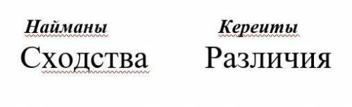 2. Найдите сходства и различия государства Кереитов и Найманов каганата. !