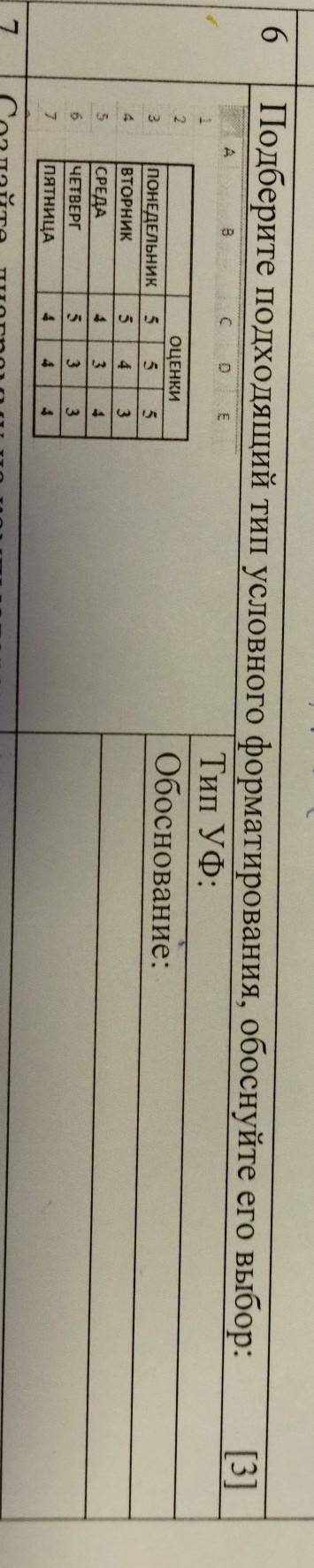 Подберите подходящий тип условного форматирования, обоснуйте его выбор: