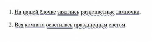 на нашей ёлочке зажглись разноцветные лампочки. вся комната осветилась праздничным светом. сделайте