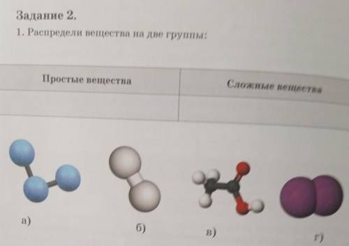 Естествознание Задание 2. 1. Распредели вещества на две группы: Простые вещества Сложные вещества