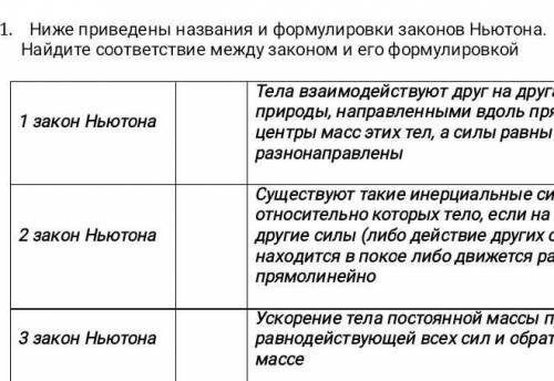 1.Ниже приведены названия и формулировки заканов Ньютона.Найдите соответствие между зауоном и его фо