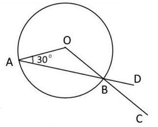 Дано:O-центр окружности Угол ОАВ=30˚Найти угол АВССумма смешанный углов 180˚