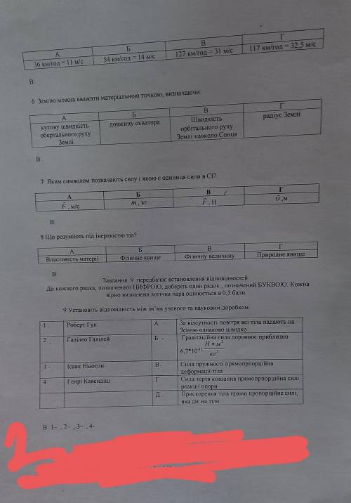 Желательно написать разборчивым почерком, на выполнение до 10 утра по мск.