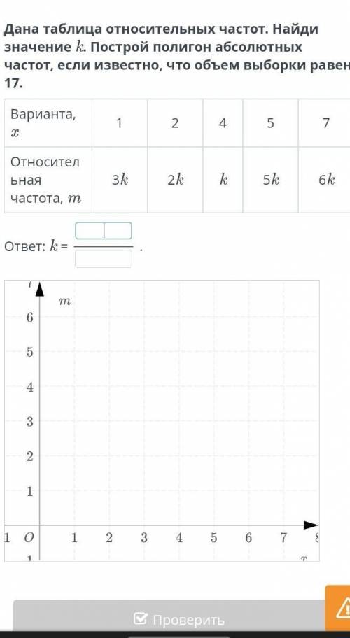 Дана таблица относительных частот. Найди значение k. Построй полигон абсолютных частот, если известн