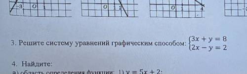 Решите систему уравнений графическим : {3x+y=8 2x-y=2