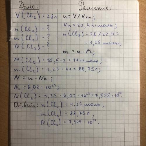 Задача: Дан хлор объёмом 28 л при н.у. Определите количество вещества, его массу и число имеющихся м