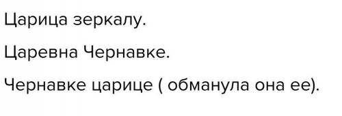 Литература написать кто к кому обращаться?...