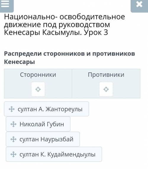 Распредели сторонников и противников Кенесары Николай Губин султан К. Кудаймендыулы султан А. Жантор