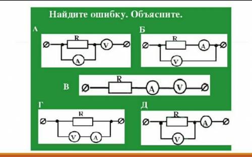 1.Найдите ошибку. Объясните (Сверху фото)2.Электрический ток силой 0,01 А для человека может быть см