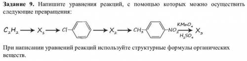 Поскорее ! Заранее огромное ))