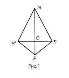 На рисунке 1 MP=PK и (угол) MPO = (угол) KPO Докажите, что (треугольник) MNO = (треугольник) KNO