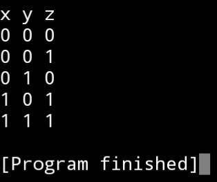 Логическая функция F задаётся выражением (¬x ∨ y ∨ z) ∧ (¬x ∨ ¬y ∨ z) ∧ (x ∨ ¬y ∨ ¬z). Определите, к