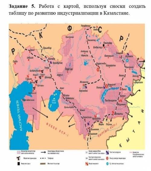 Работа с картой, используя сноски создать таблицу по развитию индустриализации в Казахстане.