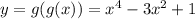 y = g(g(x)) = x^{4} - 3x^{2} + 1