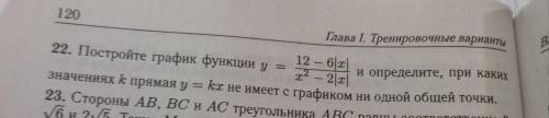 ‼️ Постройте график функции