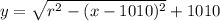 y = \sqrt{r^2 - (x-1010)^2}+1010