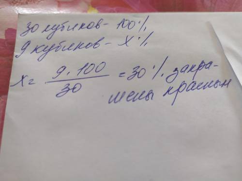 Квадрат нём всего 30кубиков 9 из них закрашены красным сколько процентов закрашено красным?