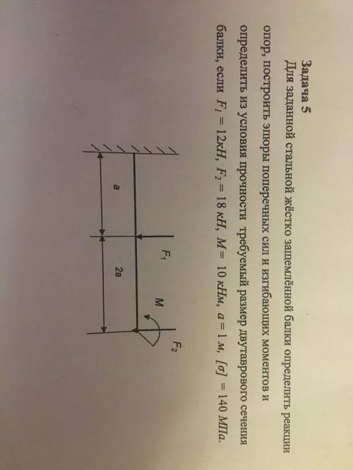 Для заданной стальной жестко защемленной балки определить реакции опор,построить эпюры поперечных си