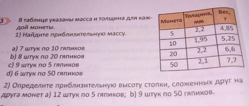 В таблице указаны масса для каждой монеты