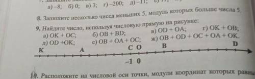 2. Найдите число, используя числовую прямую на рисунке. а) ОК +ОС, б) OB + BD; д) OD ЮК; e) OB + OA