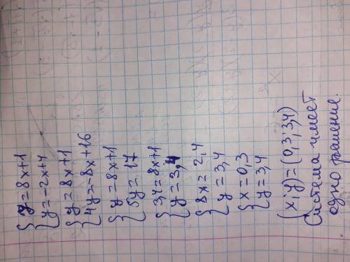 Сколько решений имеет система уравнений {y=8x+1 y=−2x+4? (В окошке запиши число или «нет решений», е