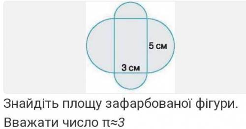Знайдіть площу зафарбованої фігури. Вважати число π≈3 До іть
