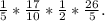 \frac{1}{5}*\frac{17}{10}*\frac{1}{2}*\frac{26}{5}.