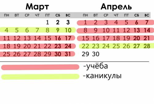 Учёбы в школе пилот установлены так 6 недель продолжается учёба затем 1 неделя каникул потом опять 6