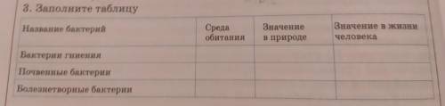 3. Заполните таблицу Значение в жизни Название бактерий Значение в природе Среда обитания человека Б